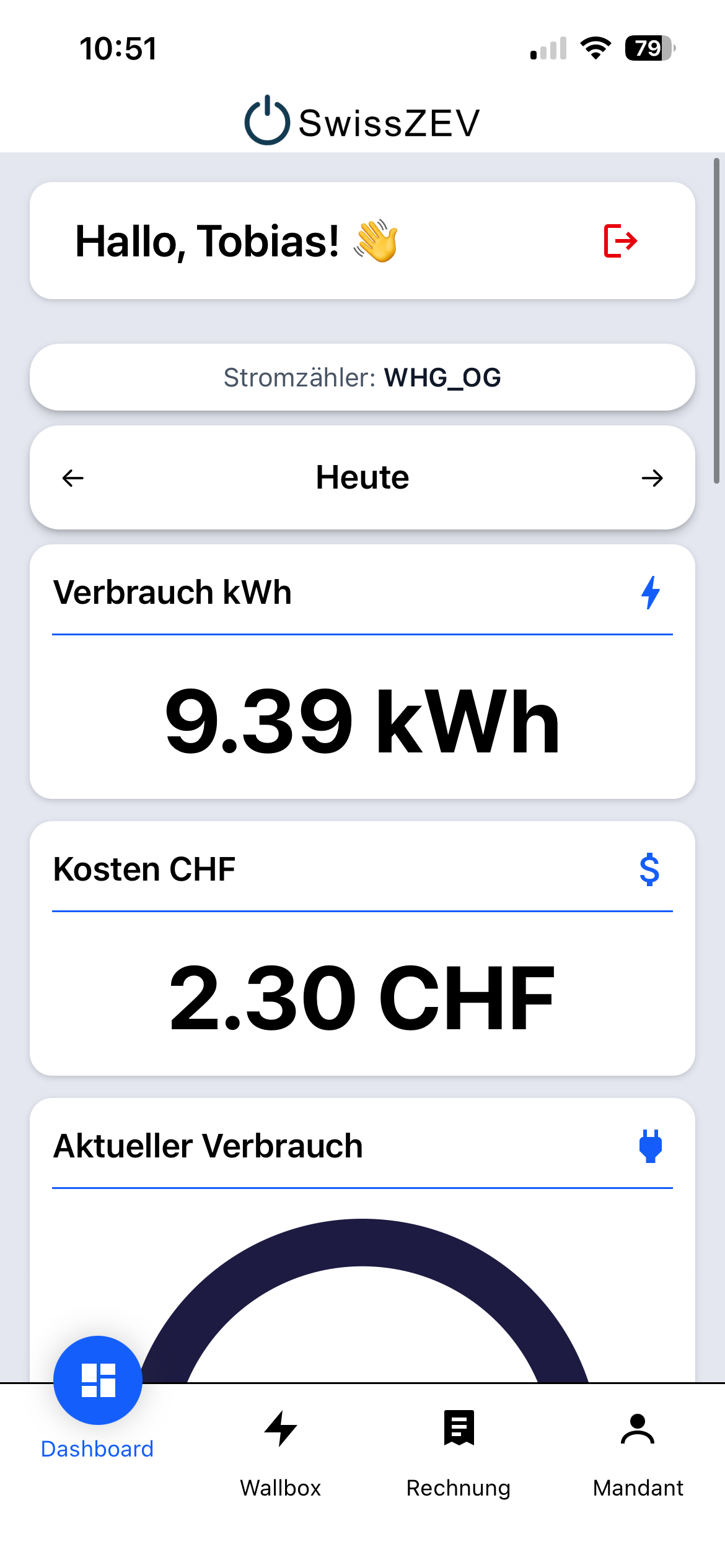 SwissZEV Energiedashboard